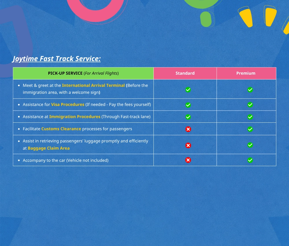[Combo] Vietnam Travel eSIM & Priority Pick-up Service at Cam Ranh International Airport (CXR)